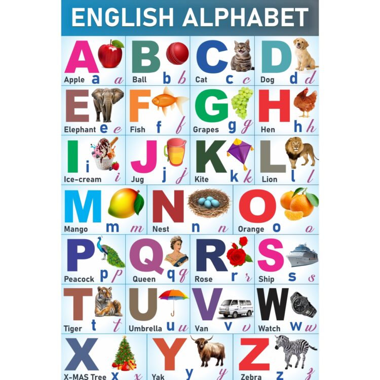 English Alphabets Chart CDR