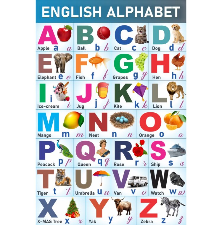 English Alphabet chart cdr